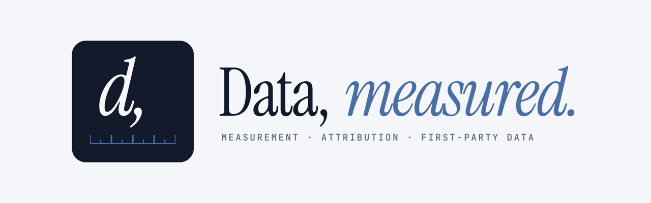 Data Measured