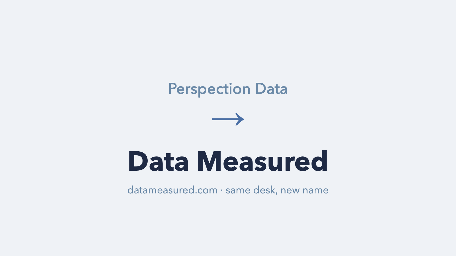 Perspection Data becomes Data Measured