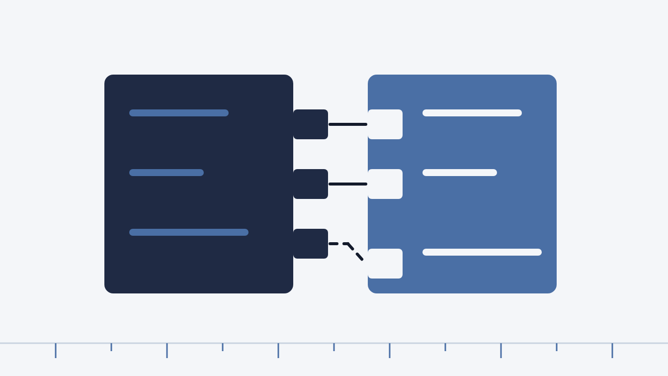 Two blocks joined by three pegs; the third peg misses its socket — a cost file joining GA4 sessions