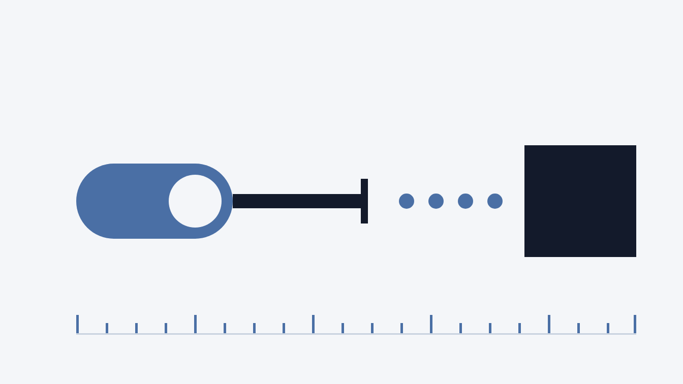 A toggle switch still on, its wire ending in mid-air, the signal continuing as loose dots into a solid square